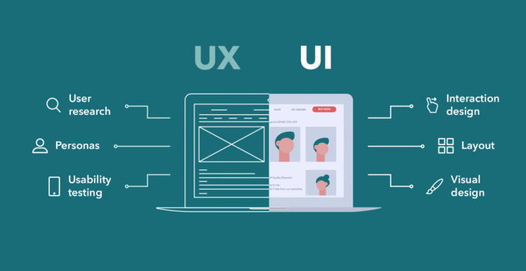 Contoh Implementasi UI UX yang Salah dalam Desain Web